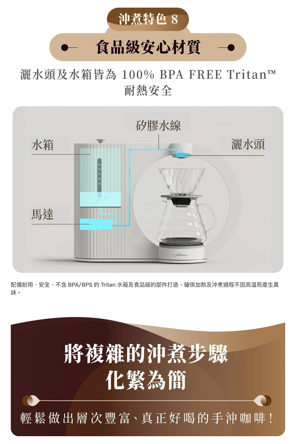 配備耐用、安全、不含BPABPS 的 Tritan 水箱及食品級的部件打造,確保加熱及沖煮過程不因高溫而產生異