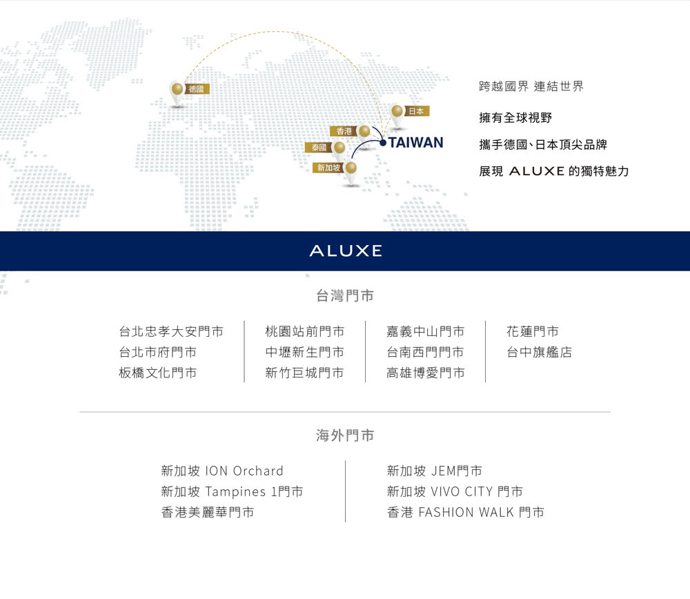香港 FASHION WALK 門市