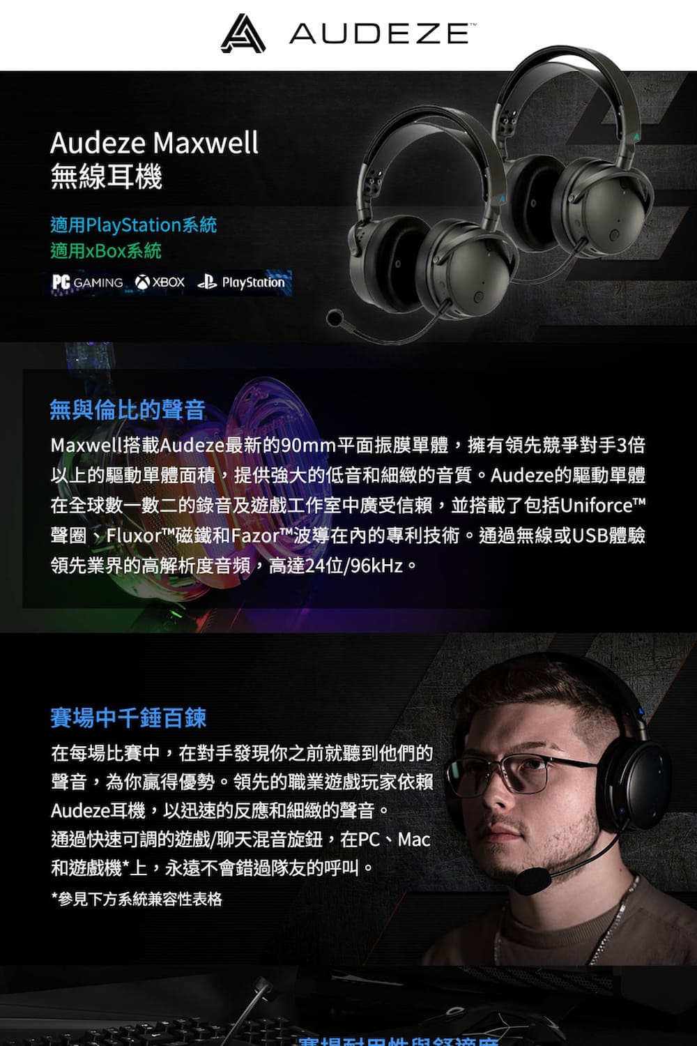 Maxwell搭載Audeze最新的90mm平面振膜單體,擁有領先競爭對手3倍