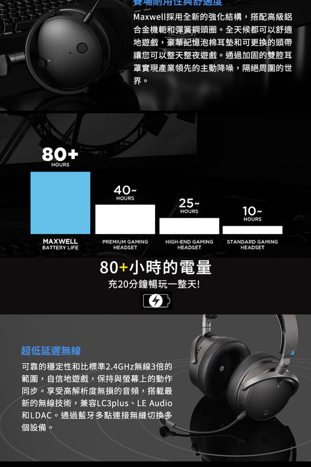 新的無線技術,兼容LC3plus、LE Audio