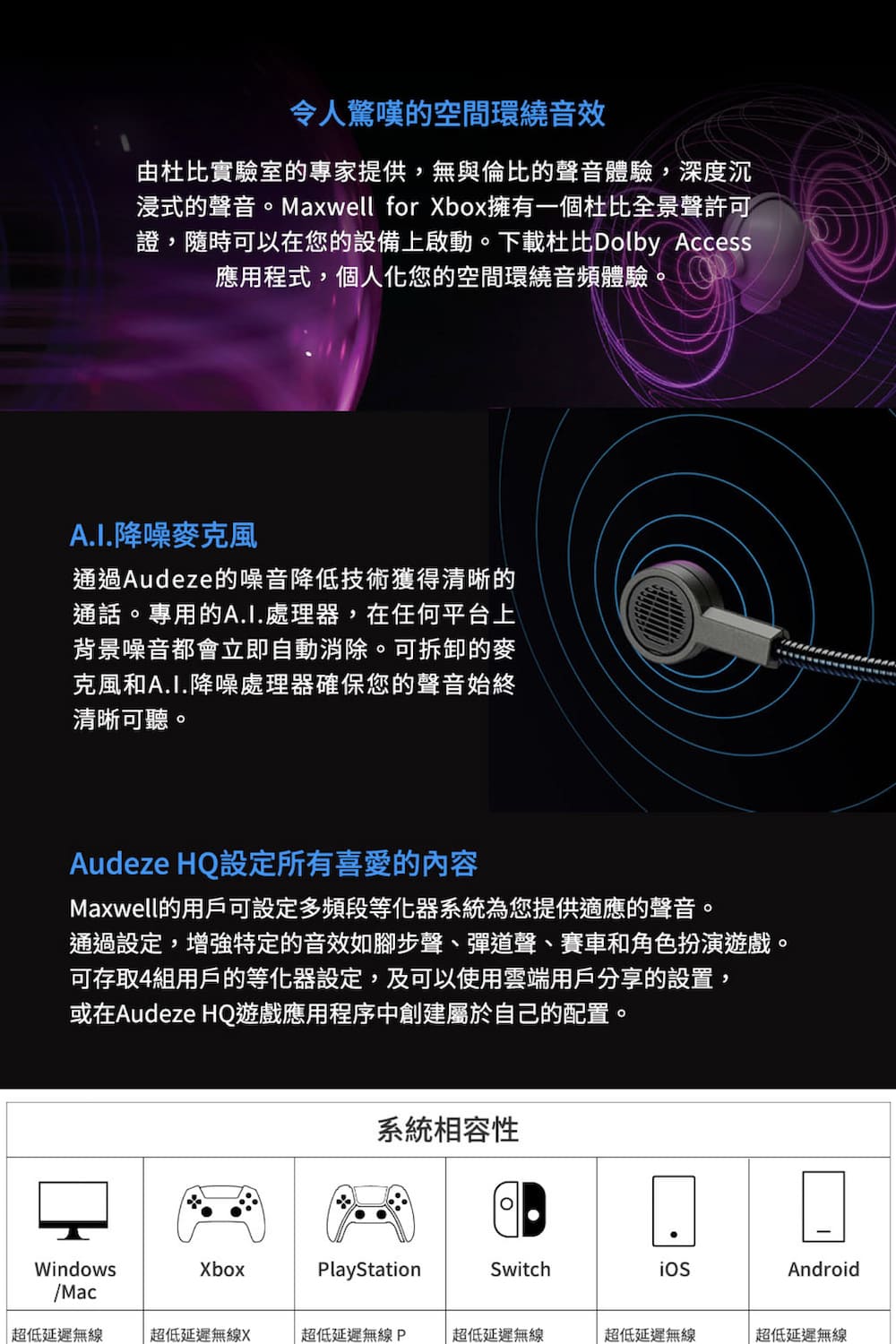 浸式的聲音。Maxwell for Xbox擁有一個杜比全景聲許可