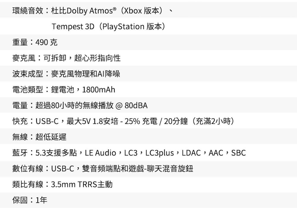 藍牙5.3支援多點,LE Audio,LC3,LC3plus,LDAC,AAC,SBC