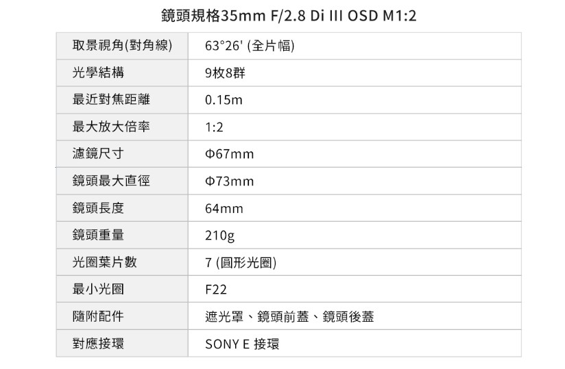 TAMRON騰龍 35mm F/2.8 Di III OSD M1:2 - 詳情4