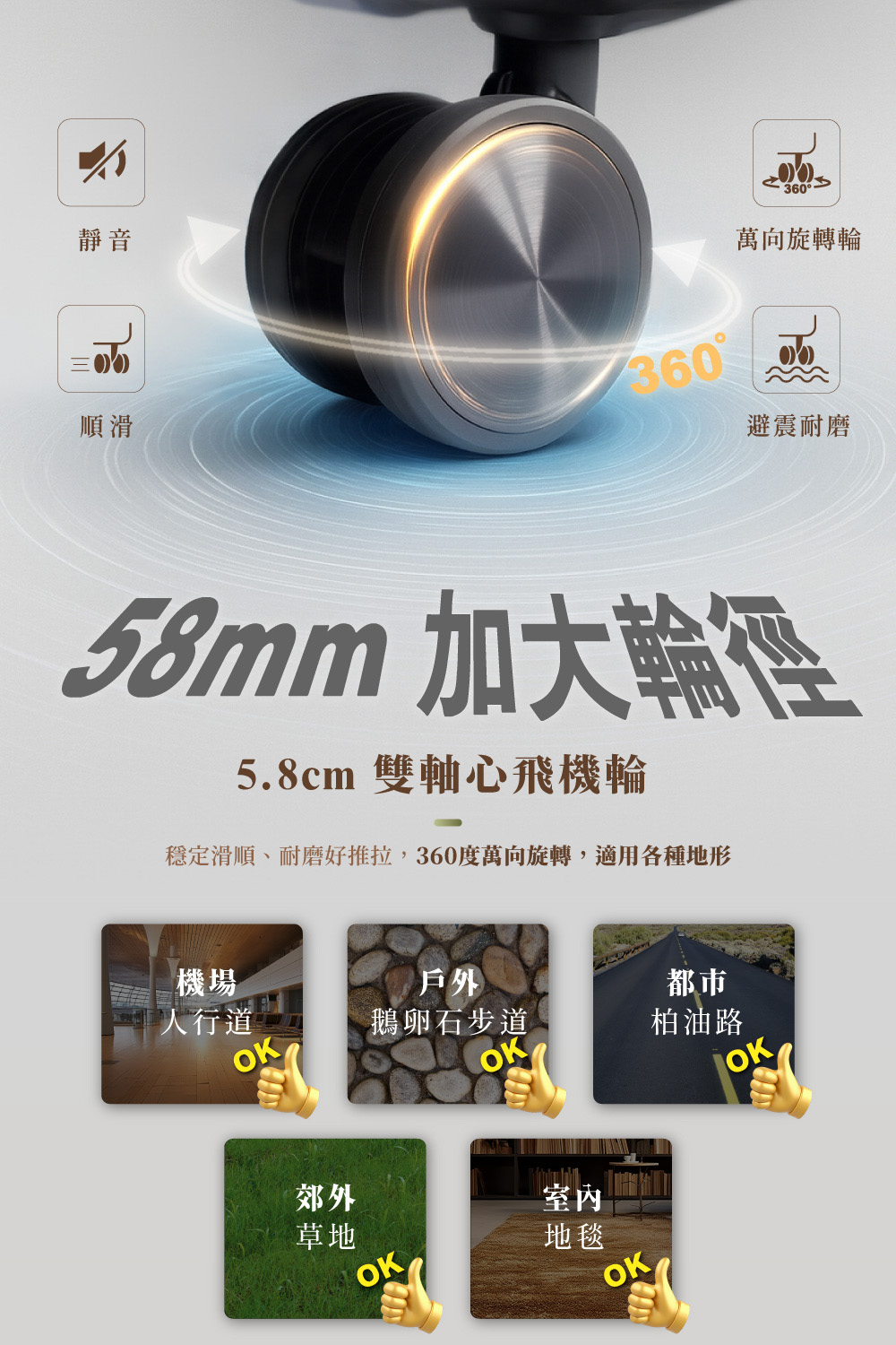 穩定滑順、耐磨好推拉,360度萬向旋轉,適用各種地形