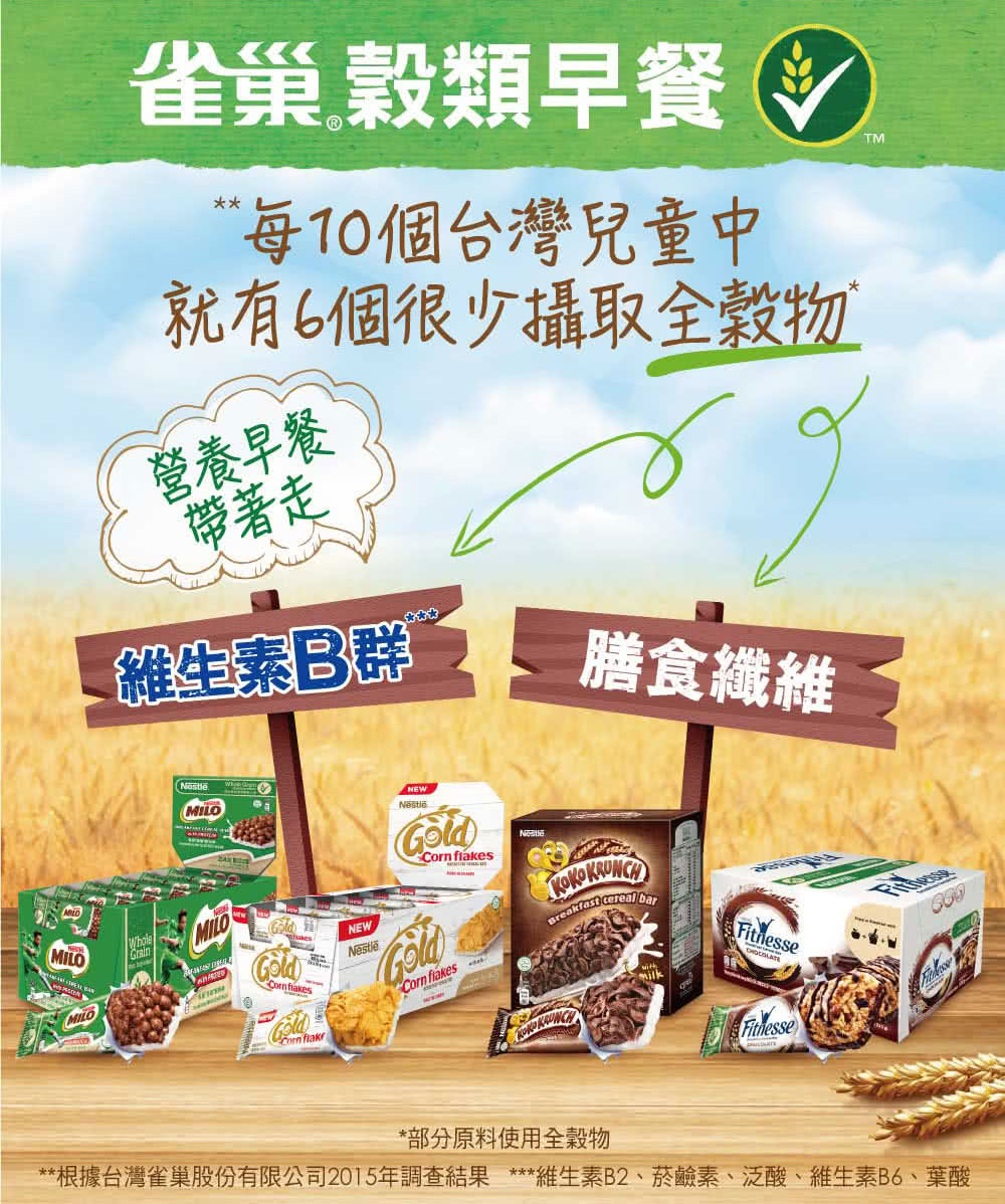 根據台灣雀巢股份有限公司2015年調查結果 維生素B2、菸鹼素、泛酸、維生素B6、葉酸