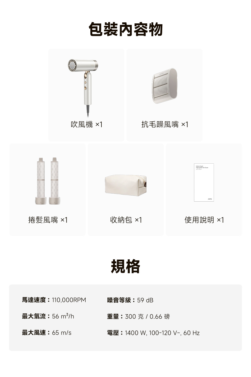 電壓1400W,100120V, 60 Hz