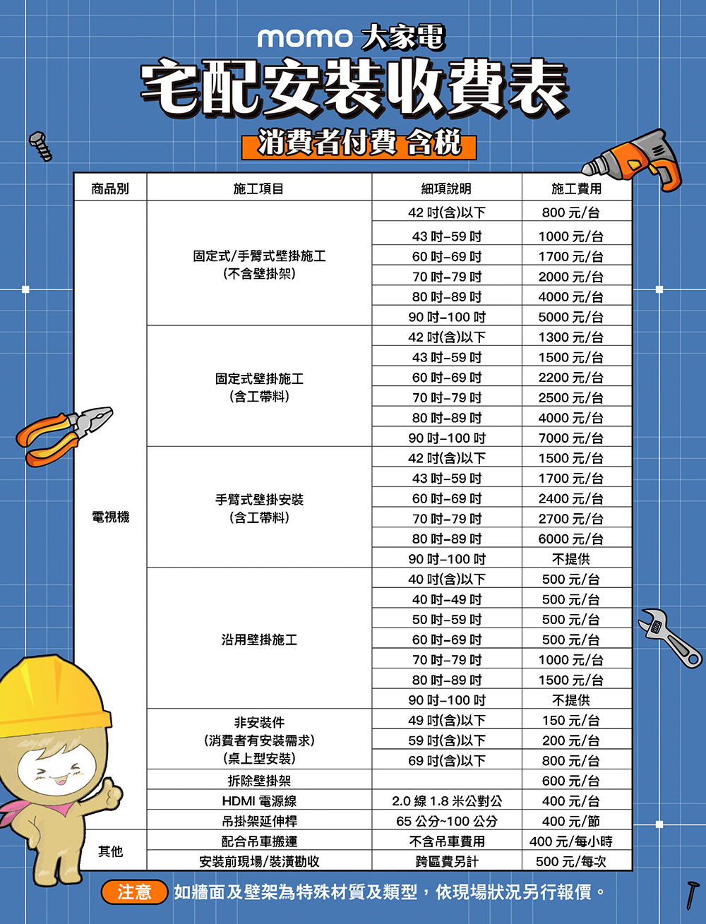 TCL 55C765 - 詳情2