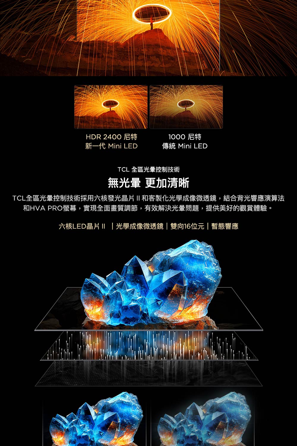 TCL 55C765 - 詳情15