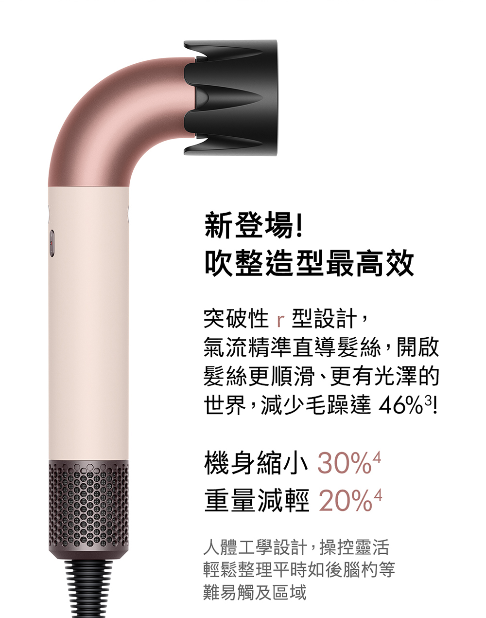 氣流精準直導髮絲,開啟