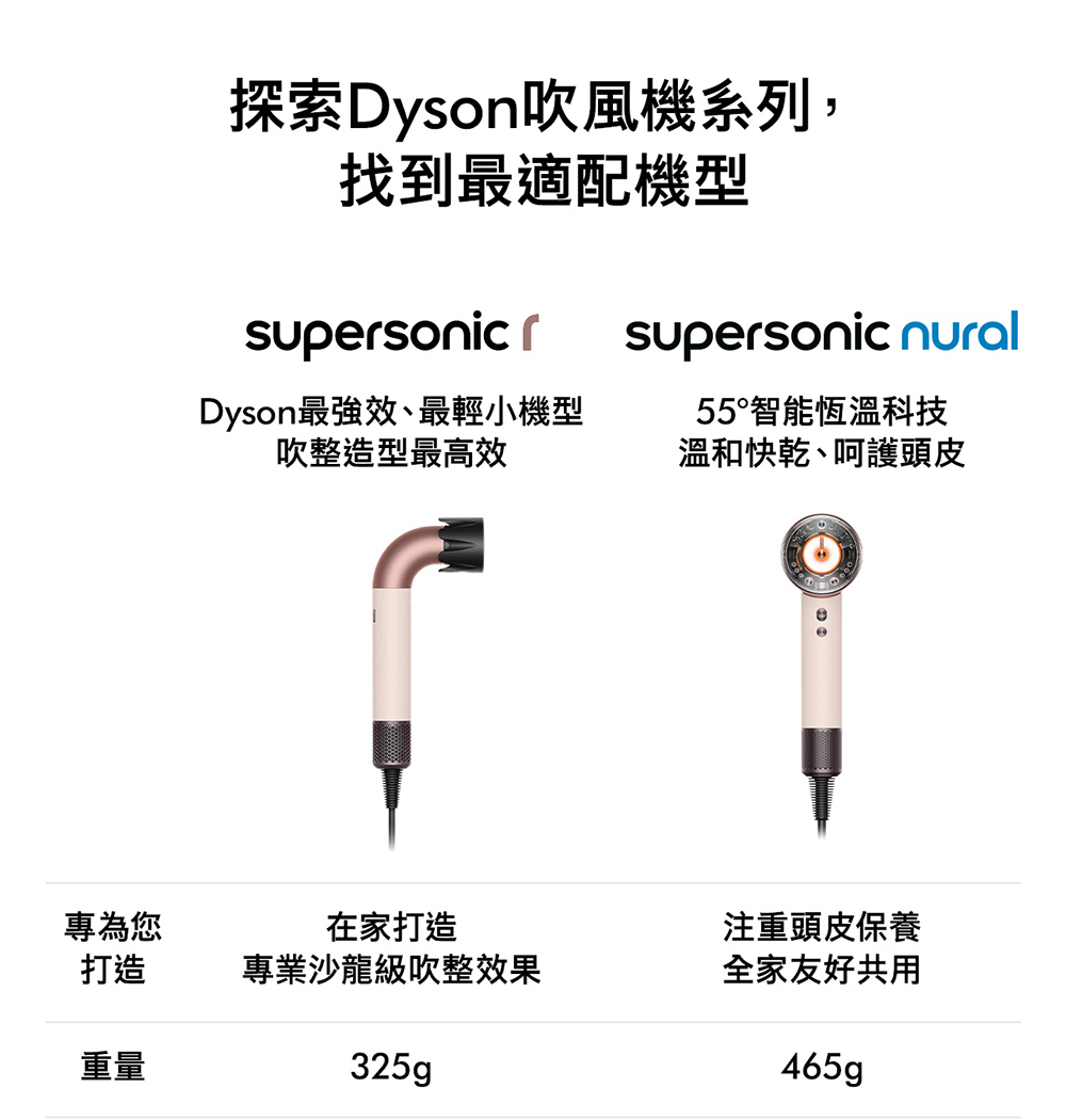 Dyson最強效、最輕小機型