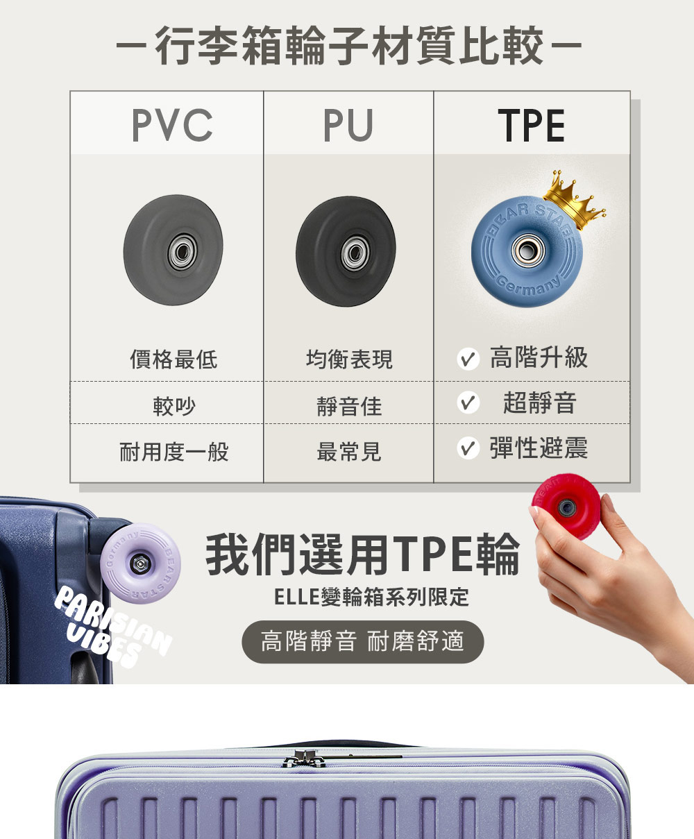 ELLE變輪箱系列限定