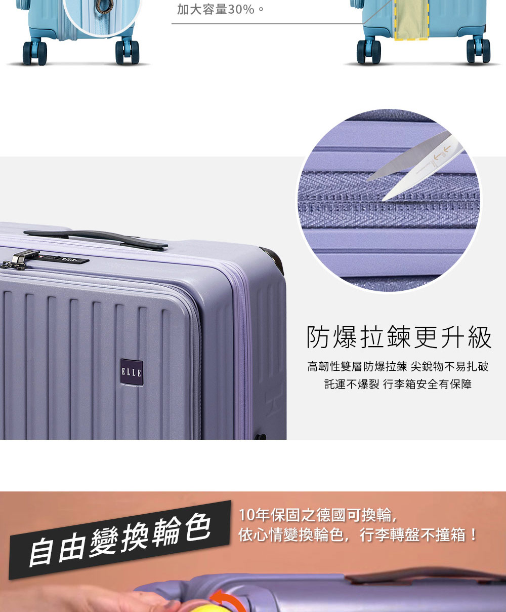 高韌性雙層防爆拉鍊 尖銳物不易扎破