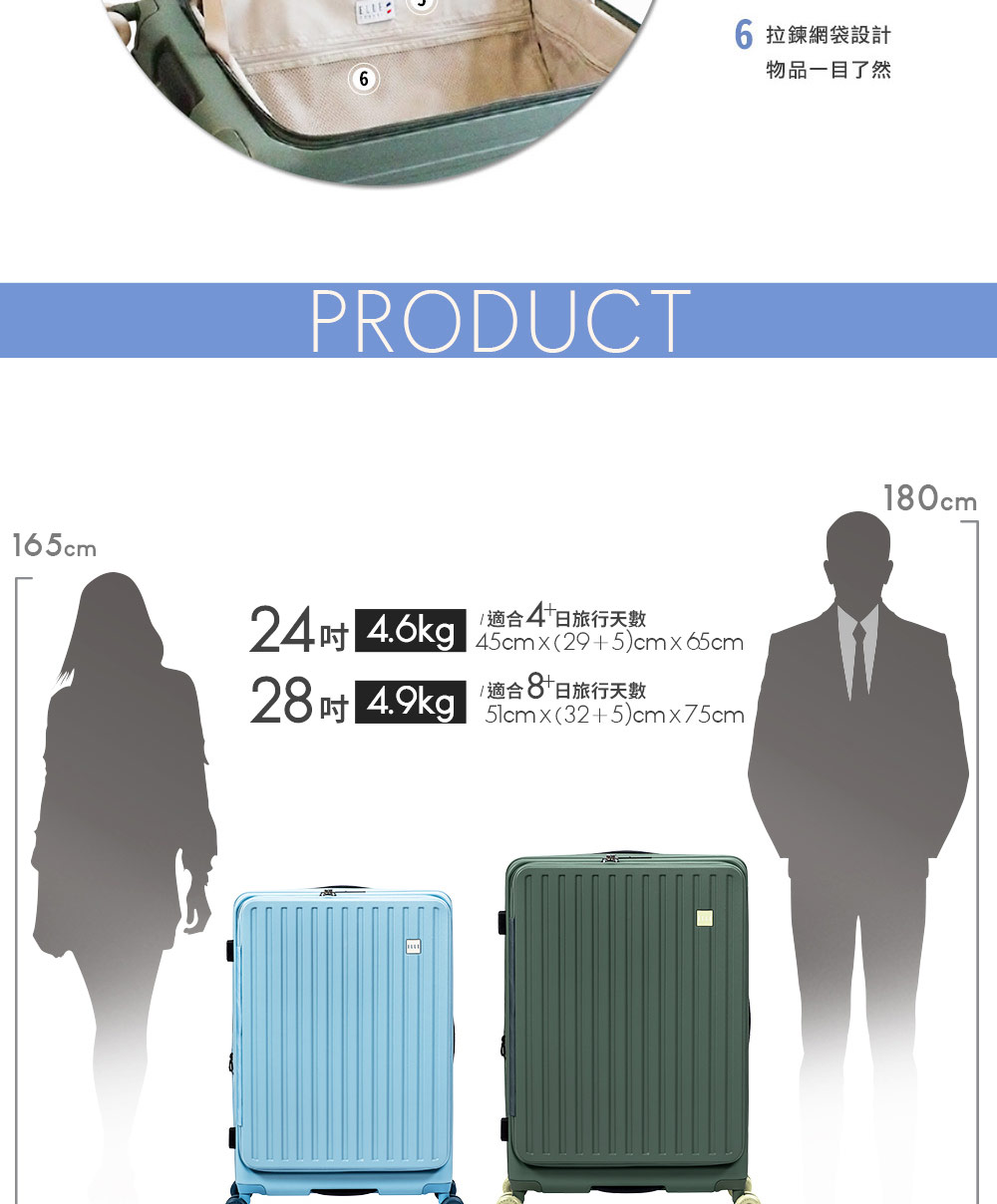 6 拉鍊網袋設計 物品一目了然 1 適合4日旅行天數 1 適合8日旅行天數 