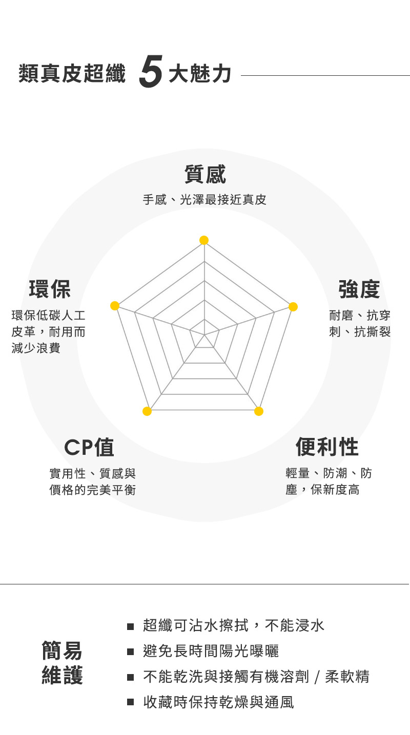 不能乾洗與接觸有機溶劑  柔軟精