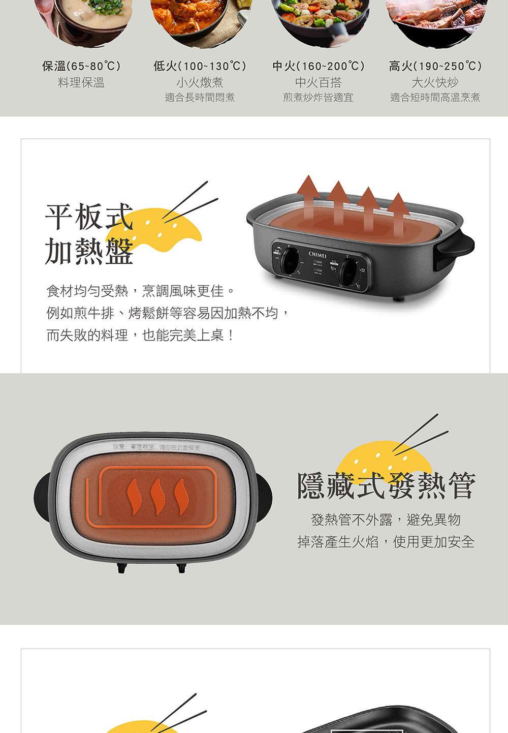 CHIMEI奇美 HP-13BT1K - 詳情5