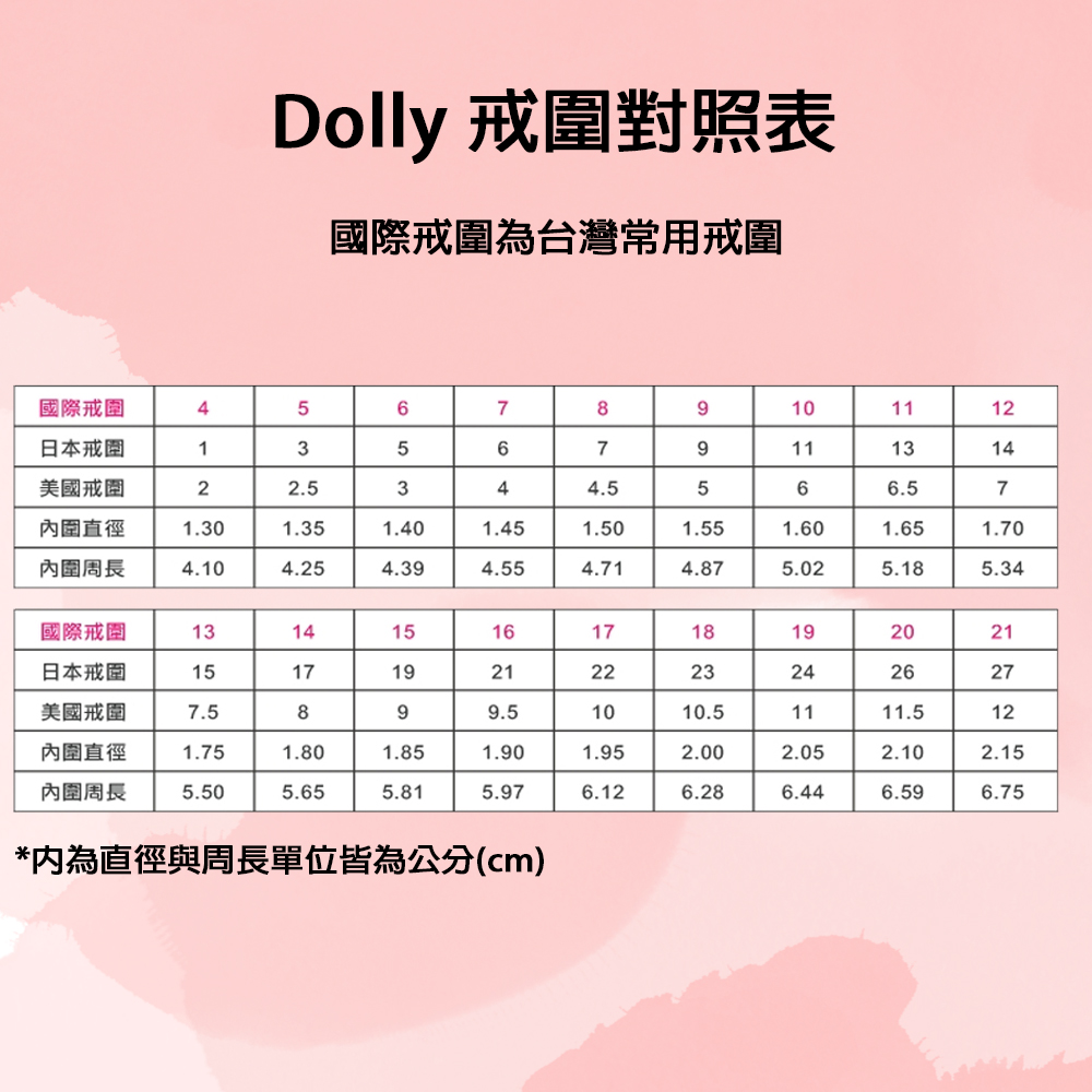 內為直徑與周長單位皆為公分cm