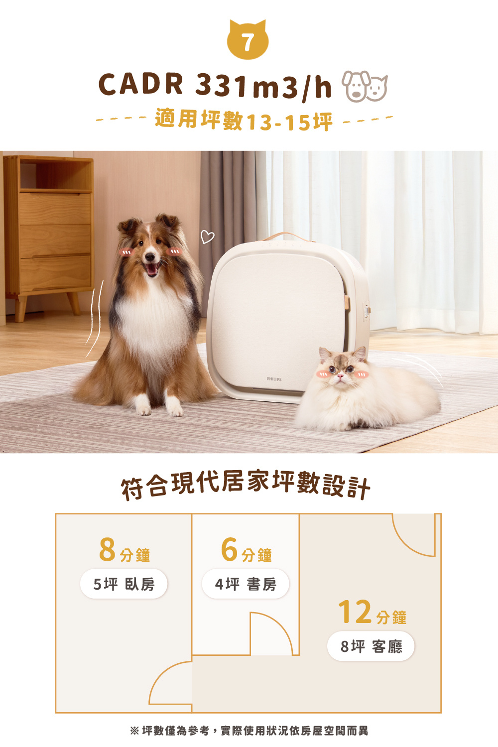 坪數僅為參考,實際使用狀況依房屋空間而異