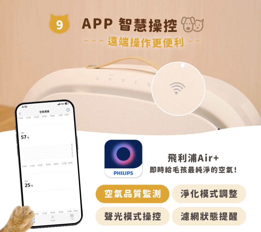 即時給毛孩最純淨的空氣