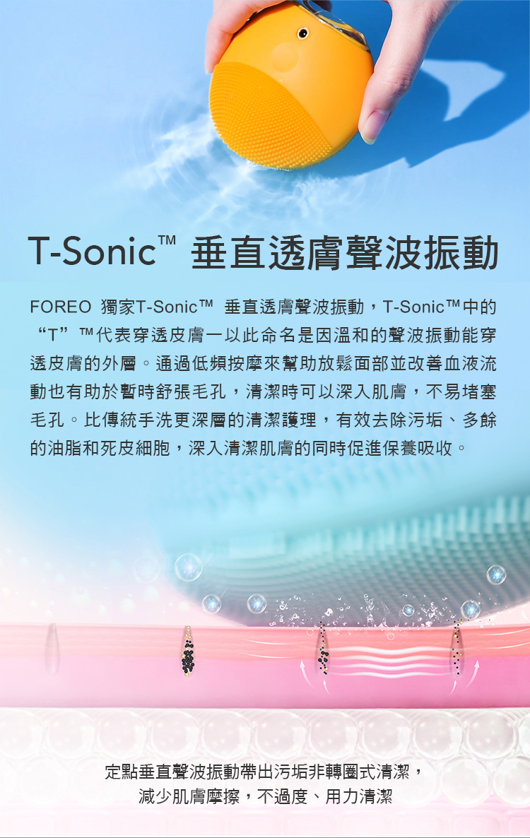 T-Sonic 垂直透膚聲波振動FOREO 獨家T-Sonic 垂直透膚聲波振動,T-Sonic  中的“T”TM代表穿透皮膚一以此命名是因溫和的聲波振動能穿透皮膚的外層。通過低頻按摩來幫助放鬆面部並改善血液流動也有助於暫時舒張毛孔,清潔時可以深入肌膚,不易堵塞毛孔。比傳統手洗更深層的清潔護理,有效去除污垢、多餘的油脂和死皮細胞,深入清潔肌膚的同時促進保養吸收。定點垂直聲波振動帶出污垢非轉圈式清潔,減少肌膚摩擦,不過度、用力清潔