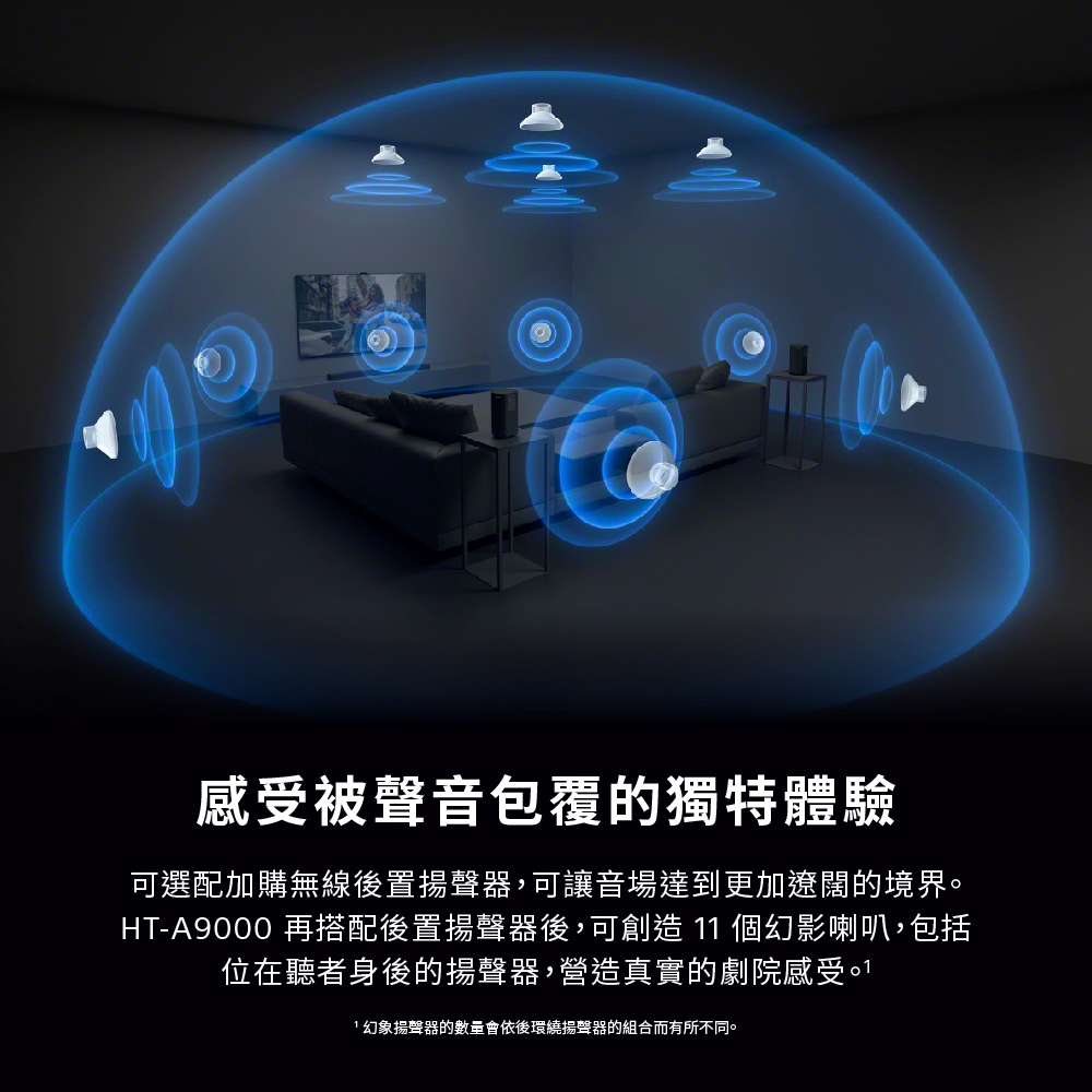 感受被聲音包覆的獨特體驗可選配加購無線後置揚聲器,可讓音場達到更加遼闊的境界。HT-A9000 再搭配後置揚聲器後,可創造 1 個幻影喇叭,包括位在聽者身後的揚聲器,營造真實的劇院感受。11揚聲器的數量會依後環繞揚聲器的組合而有所不同。