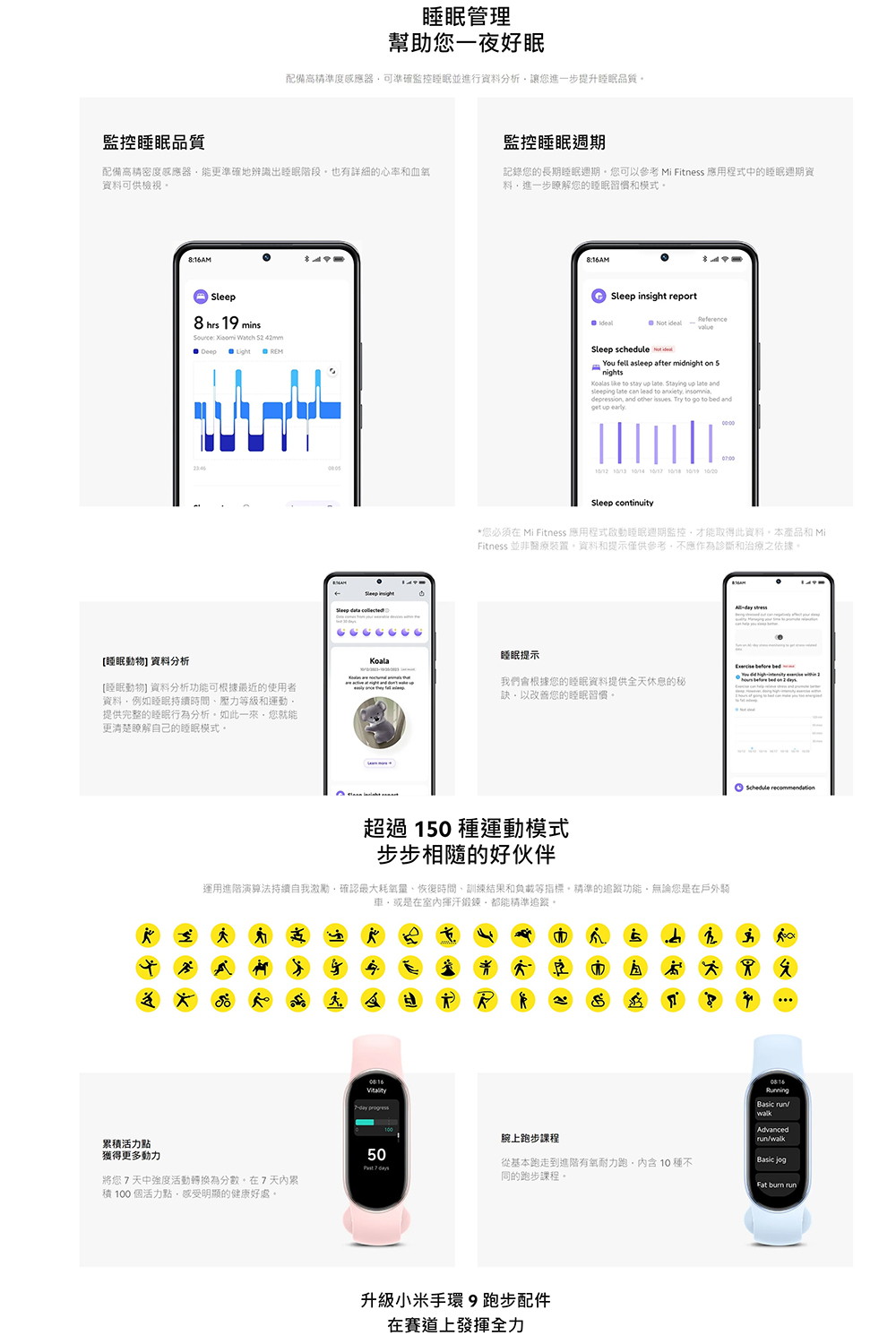 運用進階演算法持續自我激勵,確認最大耗氧量、恢復時間、訓練結果和負載等指標。精準的追蹤功能,無論您是在戶外騎