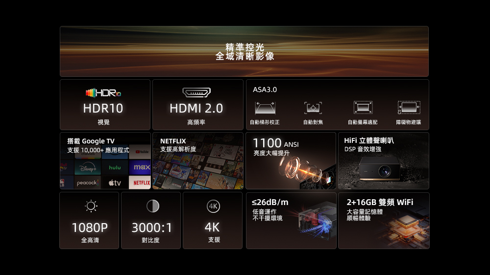 Wanbo萬播 X5 Pro - 詳情3