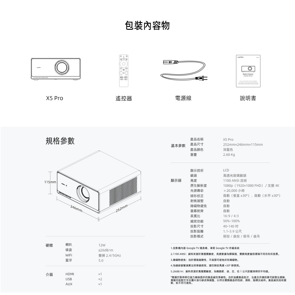 Wanbo萬播 X5 Pro - 詳情19