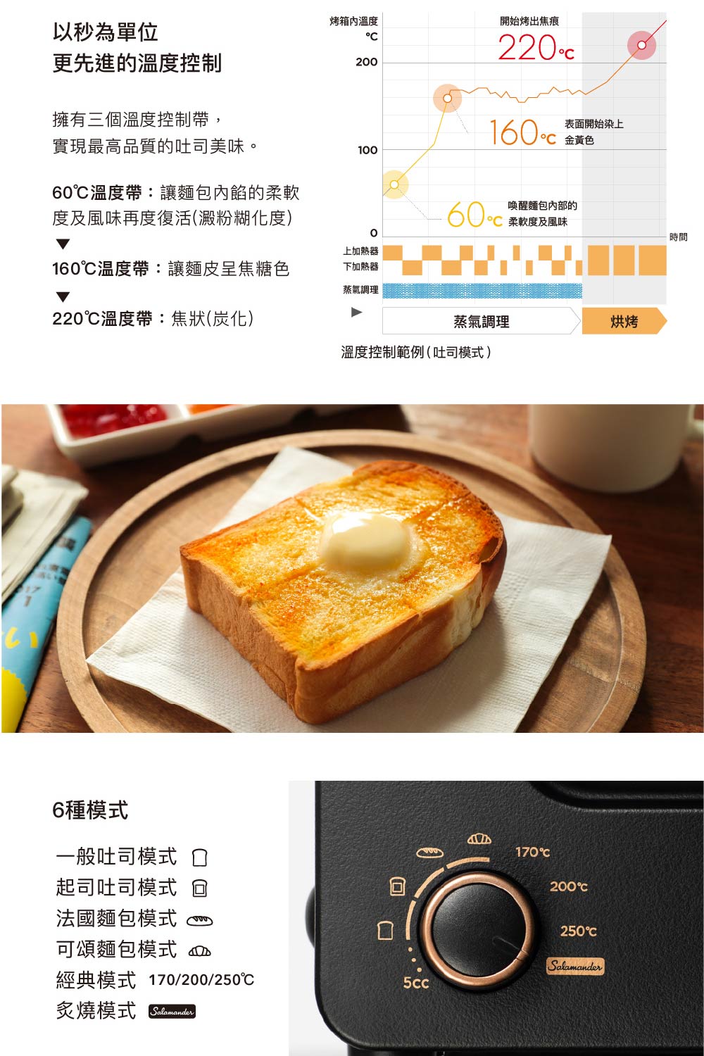 BALMUDA The Toaster Pro - 詳情10