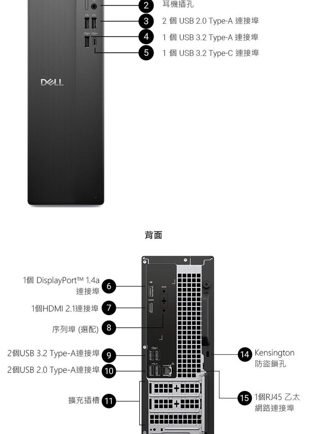 2 個 USB 2.0 TypeA 連接埠