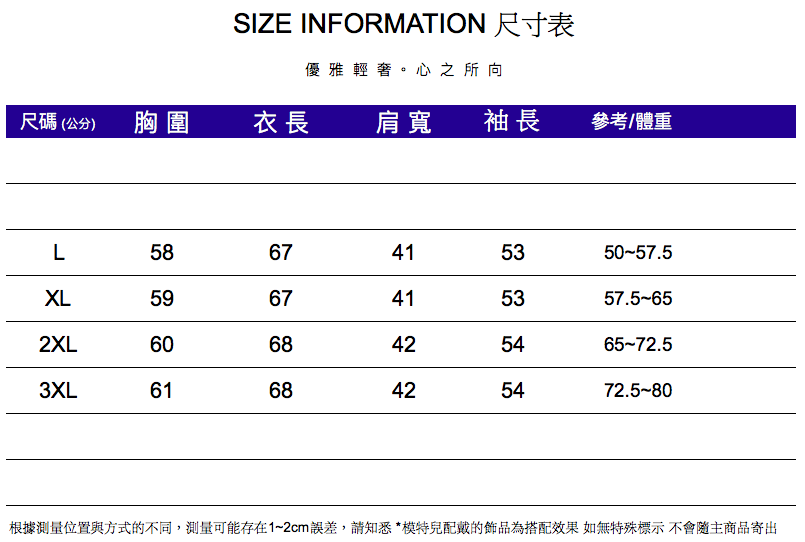 SIZE INFORMATION 尺寸表優雅輕奢。心之所向尺碼(公分)胸圍衣長 肩寬 袖長參考/體重L5867415350-57.5XL5967415357.5-652XL6068425465-72.53XL6168425472.5-80根據測量位置與方式的不同,測量可能存在1~2cm誤差,請知悉*模特兒配戴的飾品為搭配效果 如無特殊標示不會隨主商品寄出