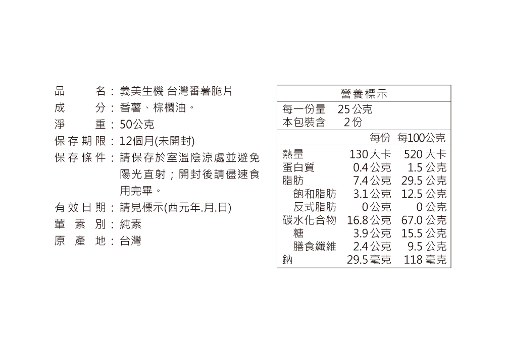 名:義美生機 台灣番薯脆片營養標示分:番薯、棕櫚油。淨重:50公克每一份量本包裝含25公克2份保存期限:12個月(未開封)每份 每100公克保存條件:請保存於室溫陰涼處並避免熱量130大卡520 大卡蛋白質0.4公克1.5公克陽光直射開封後請速食用完畢。脂肪7.4公克29.5公克飽和脂肪3.1公克12.5 公克有效日期:請見標示(西元年月日)葷素別:純素反式脂肪0公克0公克碳水化合物16.8公克67.0公克糖3.9公克15.5 公克原產地:台灣膳食纖維2.4公克9.5 公克鈉29.5毫克118毫克