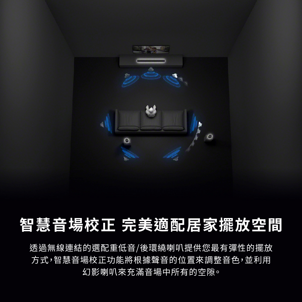智慧音場校正 完美適配居家擺放空間 透過無線連結的選配重低音後環繞喇叭提供您最有彈性的擺放 方式,智慧音場校正功能將根據聲音的位置來調整音色,並利用 幻影喇叭來充滿音場中所有的空隙。 