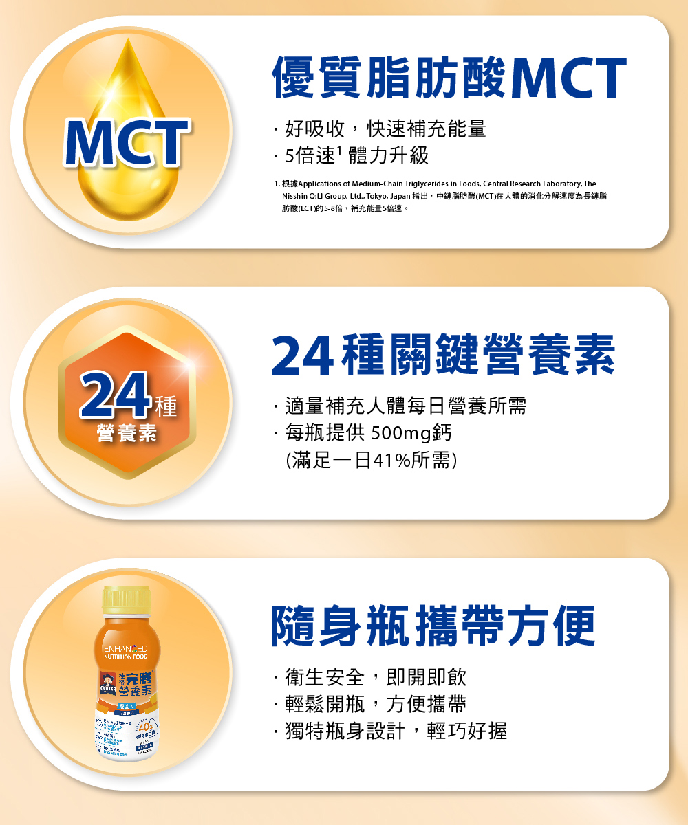 1. 根據Applications of MediumChain Triglycerides in Foods, Central Research Laboratory, The