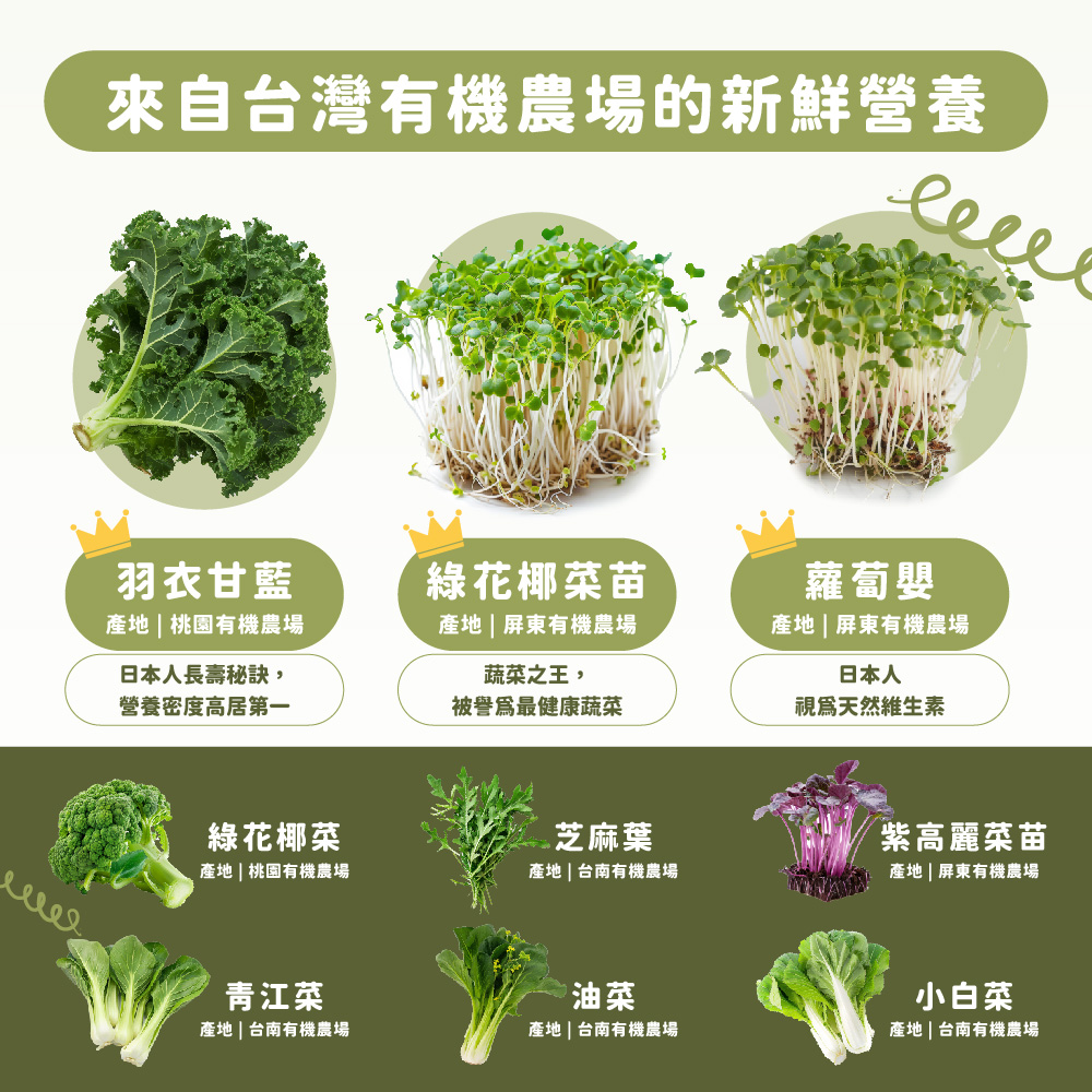 來自台灣有機農場的新鮮營養