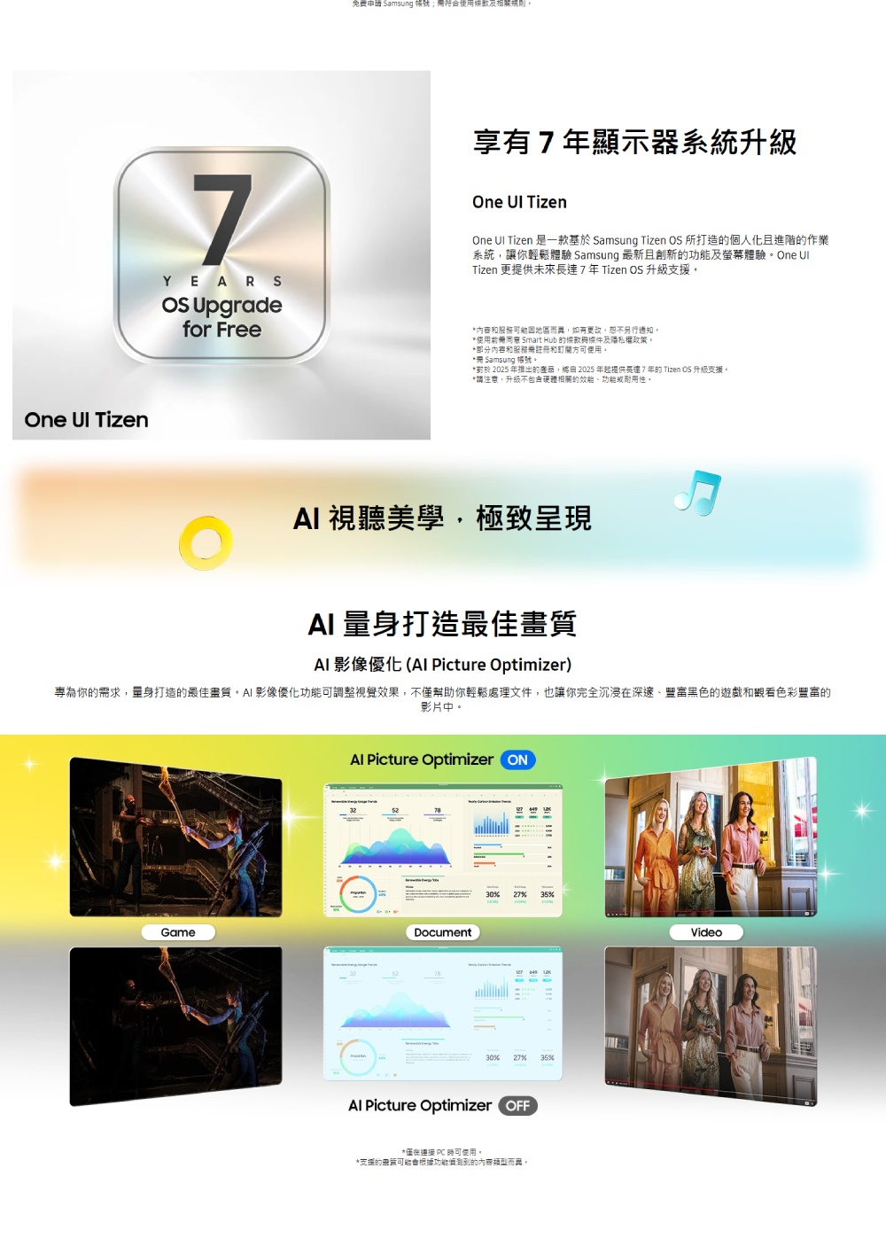 One  Tizen免费申请 Samsung 及相規則享有顯示器系統升級7YEARS Upgradefor FreeOne  TizenOne  Tizen 是一款基於 Samsung Tizen OS 所打造個人化且進階作業系統讓你輕鬆體驗 Samsung 最新且創新的功能及螢幕體驗One Tizen 更供未來7年 Tizen OS 升級地區異如有更改,恕不另行通知。*使用 Smart Hub 的提及政策。*部分服務和關方可使用。* Samsung 帳號。*對於 2025 年推出的產品, 2025 年提供長達7年的 Tizen OS 升級支援。*請注意,升級不包含硬體相關的效能功能或耐用性。。AI 視聽美學,極致呈現AI 量身打造最佳AI 影像優化 ( Picture Optimizer)專為你的需求,量身打造的最佳畫質影像優化功能可調整視覺效果,不僅幫助你輕鬆處理文件,也讓你完全沉浸在深邃、豐富黑色的遊戲和觀看色彩豐富的影片中。 Picture Optimizer GameDocument30% % %30% 27% 35% Picture Optimizer OFF*僅在連接 PC 可使用,*支援的畫質可能會根據功能到的内容而,Video