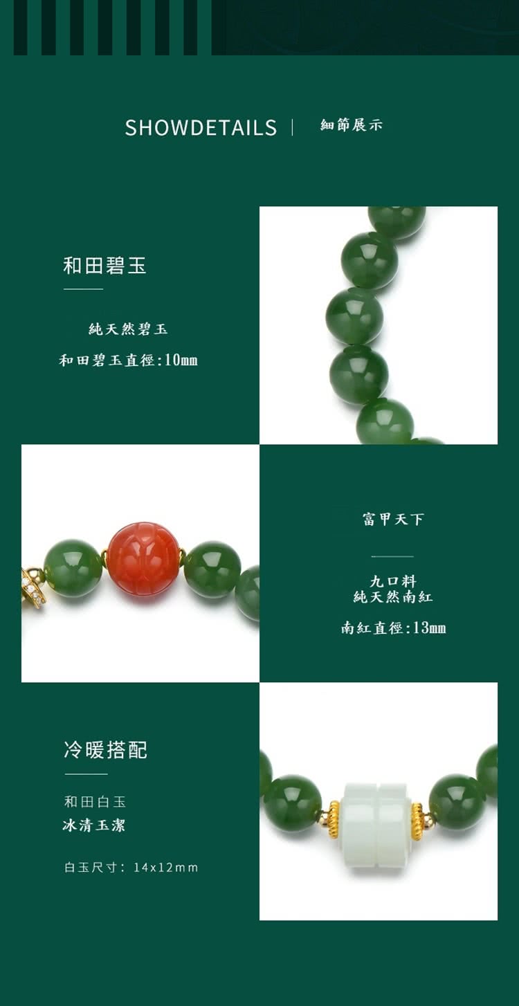 SHOWDETAILS  細節展示