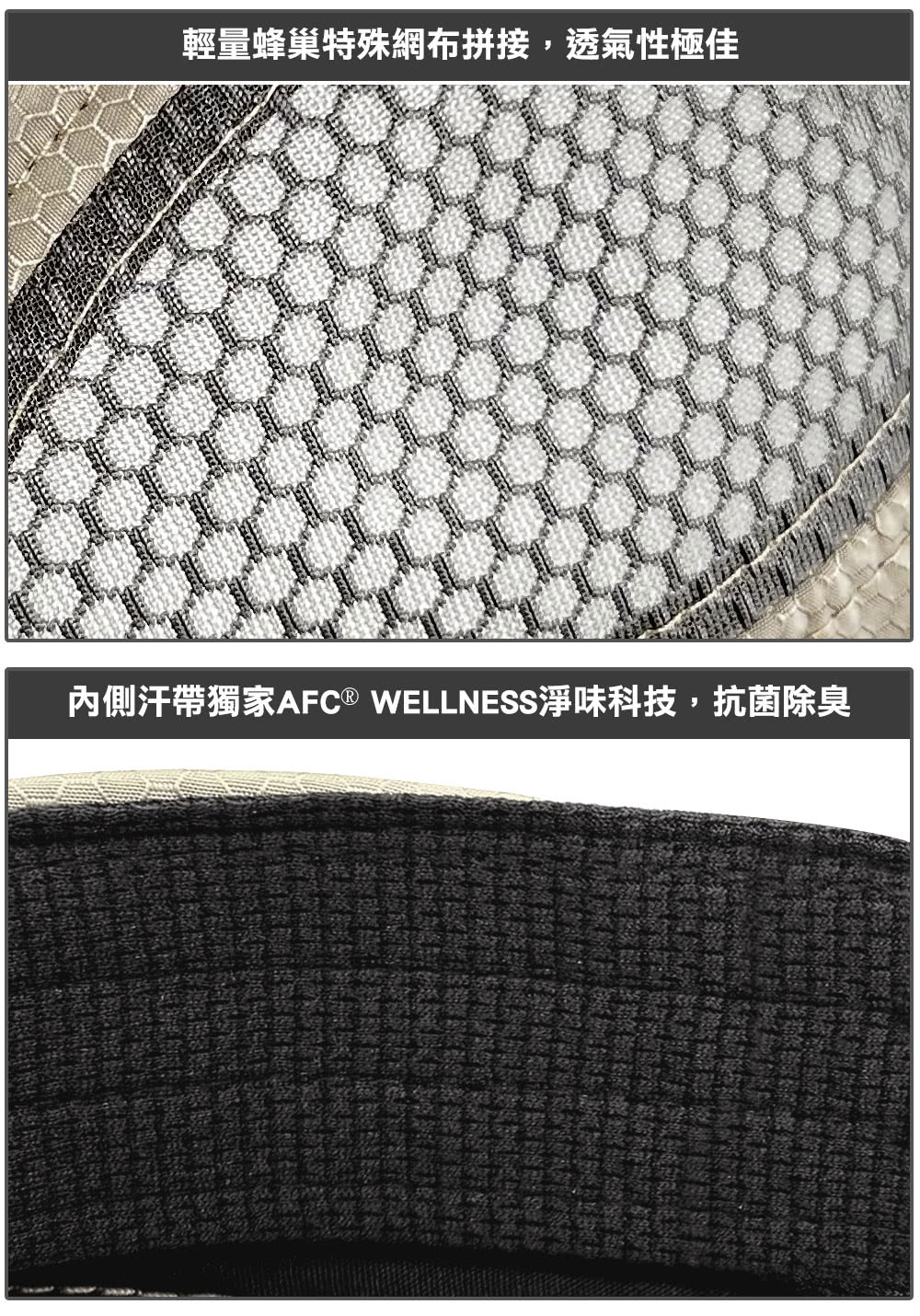 輕量蜂巢特殊網布拼接,透氣性極佳內側汗帶獨家AFC WELLNESS淨味科技,抗菌除臭