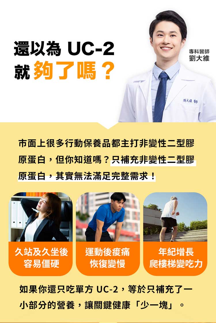 還以為 UC-2就夠了嗎?專科醫師劉大維劉市面上很多行動保養品都主打非變性二型膠原蛋白,但你知道嗎?只補充非變性二型膠原蛋白,其實無法滿足完整需求!久站及久坐後運動後年紀增長容易僵硬恢復變慢爬樓梯變吃力如果你還只吃單方 UC-2,等於只補充了一小部分的營養,讓關鍵健康「少一塊」。