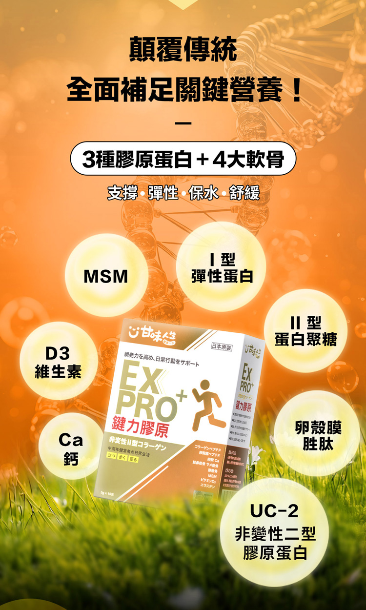 顛覆傳統全面補足關營養!3種膠原蛋白+4大支撐彈保水舒緩彈性蛋白蛋白聚糖日本原D3瞬発力を高め、日常行動をサポート維生素「鍵力膠原卵殼膜鈣EXPRO鍵力膠原非性中高年健常者の日常生活立つ歩くコラーゲンペプチドCa 軟骨MSMビタミンDエラスチン胜肽UC-2非變性二型膠原蛋白