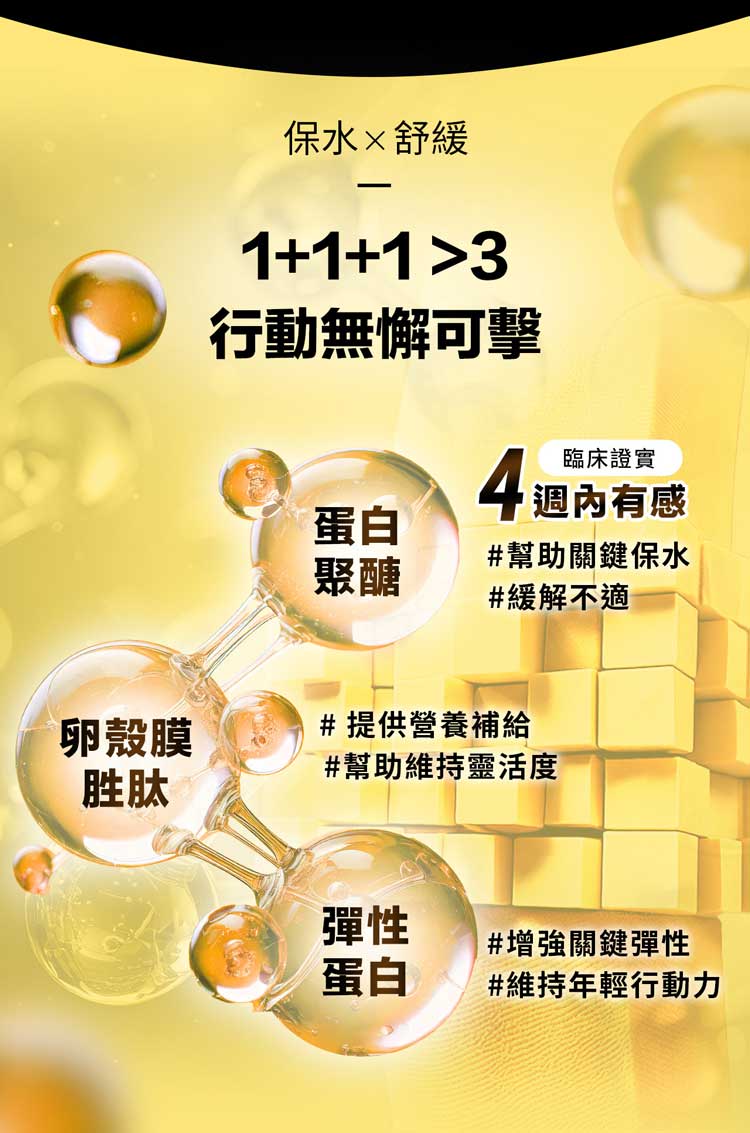 卵殼膜胜肽保水舒緩1+1+1 3行動無懈可擊蛋白聚醣臨床證實4週內有感#幫助關鍵保水#緩解不適#提供營養補給#幫助維持靈活度彈性#增強關鍵彈性蛋白#維持年輕行動力