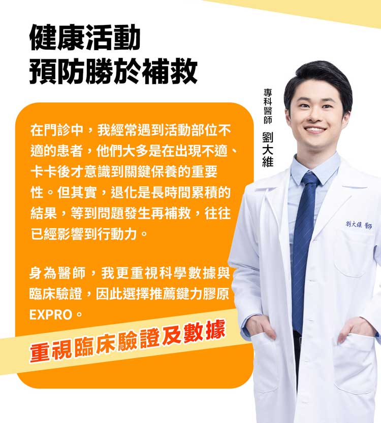健康活動預防勝於補救 在門診中,我經常遇到活動部位不適的患者,他們大多是在出現不適、卡卡後才意識到關鍵保養的重要性。但其實,退化是長時間累積的結果,等到問題發生再補救,往往已經影響到行動力。身為醫師,我更重視科學數據與臨床驗證,因此選擇推薦鍵力膠原EXPRO。重視臨床驗證及數據