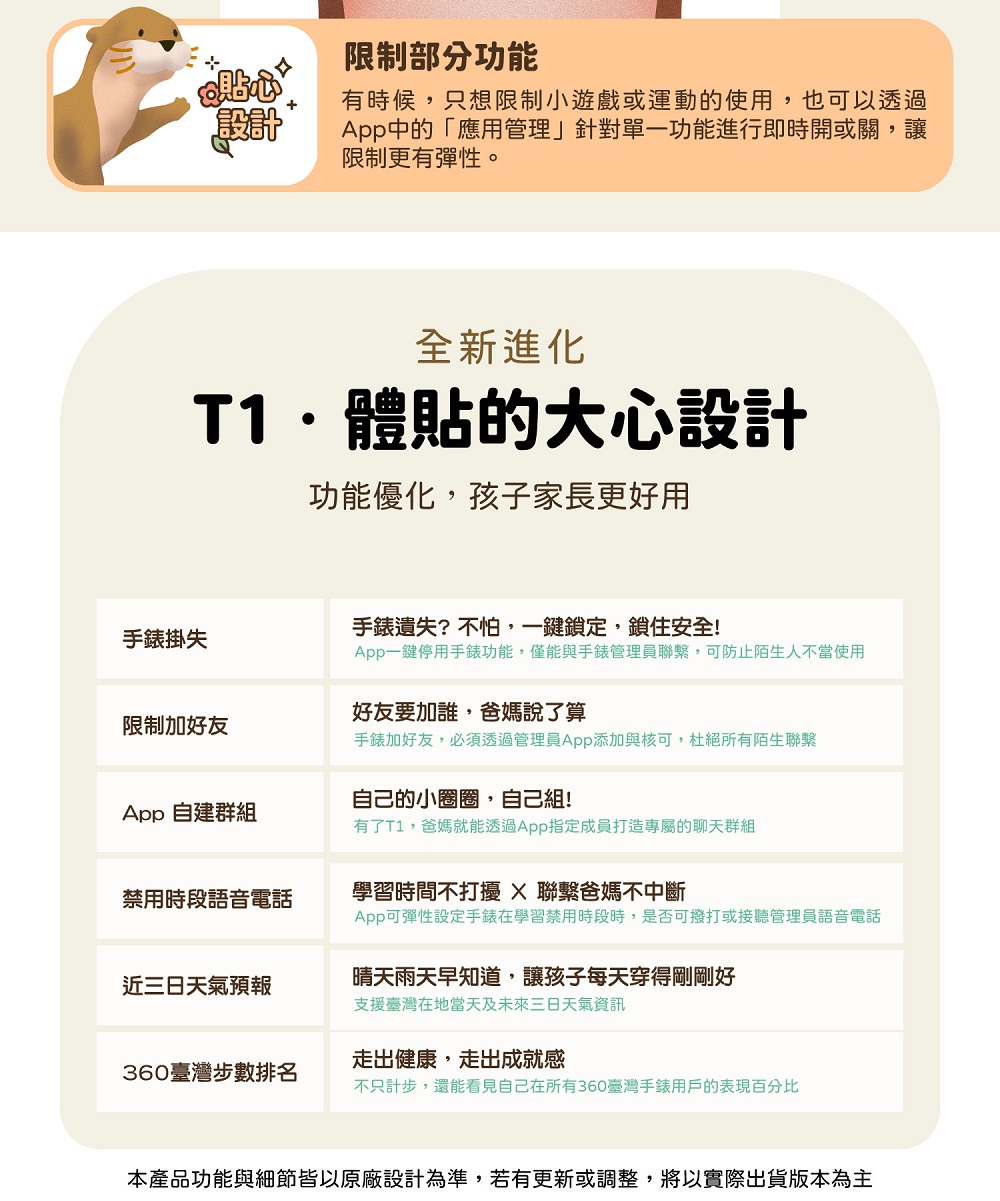 本產品功能與細節皆以原廠設計為準,若有更新或調整,將以實際出貨版本為主