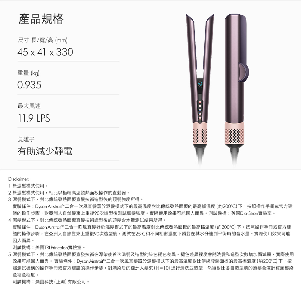 效果可能因人而異。實驗條件 Dyson Airstrait 二合一吹風直髮器於濕髮模式下的最高溫度對比傳統發熱面板的最高檔溫度約200下,按