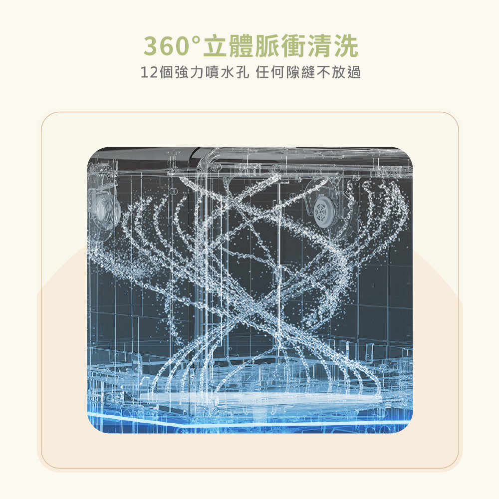 360立體脈衝清洗 12個強力噴水孔 任何隙縫不放過 