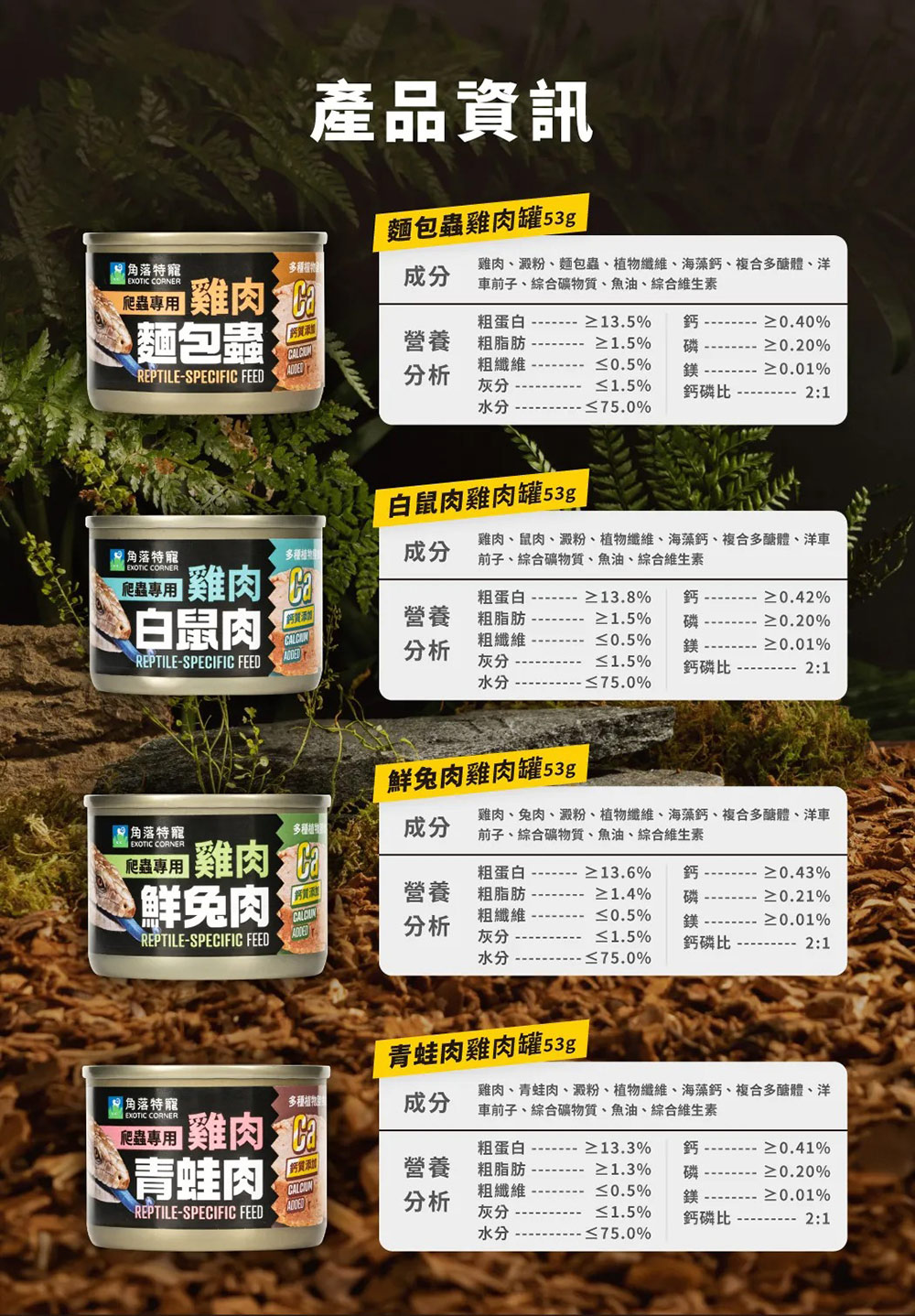 產品資訊麵包蟲雞肉罐53g角落特寵多種EXOTIC CORNER 雞肉 成分雞肉澱粉、麵包蟲、植物纖維、海藻鈣、複合多醣體、洋車前子、綜合礦物質、魚油、綜合維生素麵包蟲粗蛋白 13.5% 鈣0.40%營養 粗肪 1.5%0.0%REPTILE-SPECIFIC FEED分析粗纖維%鎂%灰分水分%%鈣磷比2:1白鼠肉雞肉罐53g角落特寵多種植物脂成分EXOTIC CORNER雞肉 2雞肉、鼠肉、澱粉、植物纖維、海藻鈣、複合多醣體、洋車前子、綜合礦物質、魚油、綜合維生素粗蛋白 13.8% 鈣 0.42%白鼠肉營養 粗脂肪REPTILE-SPECIFIC FEED分析粗纖維灰分水分 1.5% 磷% 鎂%0.20% 0.01%鈣磷比2:1%鮮兔肉雞肉罐53g角落特寵多種植物成分EXOTIC CORNER 雞肉 雞肉、兔肉、澱粉、植物纖維、海藻鈣、複合多醣體、洋車前子、綜合礦物質、魚油、綜合維生素粗蛋白 13.6% 鈣%鮮肉營養 粗脂肪 1.4%磷%REPTILE-SPECIFIC FEED分析粗纖維灰分水分%鎂≥ 0.01%%%鈣磷比2:1角落特寵EXOTIC CORNER 雞肉青蛙肉REPTILE-SPECIFIC FEED鈣質青蛙肉雞肉罐53g多種植物成分雞肉、青蛙肉、澱粉、植物纖維、海藻鈣、複合多醣體、洋車前子、綜合礦物質、魚油、綜合維生素粗蛋白≥ 13.3%鈣營養 粗脂肪粗纖維分析灰分水分≥ 1.3%% 鎂%75.0%磷≥0.41%≥0.20%%鈣磷比2:1