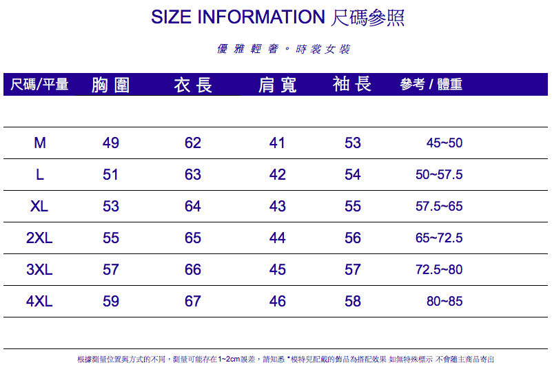 SIZE INFORMATION 尺碼參照優雅輕。時裳女裝尺碼/平量 胸圍衣長肩寬 袖長參考/體重M4962415345-50L5163425450-57.5XL5364435557.5-652XL5565445665-72.53XL5766455772.5-804XL5967465880-85根據測量位置與方式的不同,測量可能存在1~2cm誤差,請知悉*配戴的飾品為搭配效果 如無特殊標示 不會主商品寄出