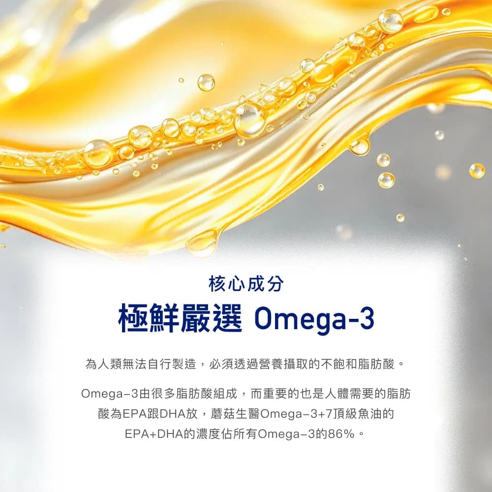 核心成分極鮮嚴選 Omega3為人類無法自行製造,必須透過營養攝取的不飽和脂肪酸。Omega-3由很多脂肪酸組成,而重要的也是人體需要的脂肪酸為EPA跟DHA放,蘑菇生醫Omega-3+7頂級魚油的EPA+DHA的濃度佔所有Omega-3的86%。