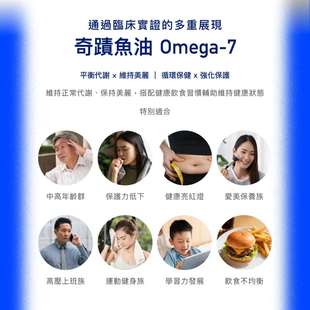 通過臨床實證的多重展現奇蹟魚油 Omega-7平衡代謝維持美麗 循環保健強化保護維持正常代謝、保持美麗,搭配健康飲食習慣輔助維持健康狀態特別適合中高年齡群保護力低下健康亮紅燈愛美保養族高壓上班族運動健身族學習力發展飲食不均衡