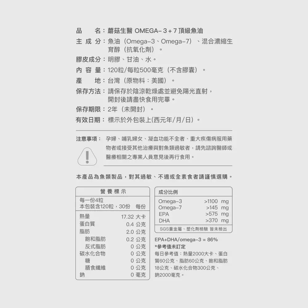 品 名:蘑菇生醫 OMEGA3+7頂級魚油主成分:魚油(Omega-3、Omega-7)、混合濃縮生育醇(抗氧化劑)膠皮成分:明膠、甘油、水內容量:120粒/每粒500毫克(不含膠囊)產 地:台灣(原物料:美國)。保存方法:請保存於陰涼乾燥處並避免陽光直射,開封後請盡快食用完畢。保存期限:2年(未開封)。有效日期:標示於外包裝上(西元年/月/日)。注意事項: 孕婦、哺乳婦女、凝血功能不全者、重大疾傷病服用藥物者或接受其他治療與對魚類過敏者,請先諮詢醫師或醫療相關之專業人員意見後再行食用。本產品為魚類製品,對其過敏、不適或全素食者請謹慎選購。營養標示成分比例每一份4粒Omega-31100 mg本包裝含120粒,30份 每份Omega-7145 mgEPA575 mg熱量17.32 大卡DHA370 mg蛋白質0.4公克SGS重金屬、塑化劑檢驗 皆未檢出脂肪2.0公克飽和脂肪0.2公克EPA+DHA/omega-3 = 86%反式脂肪0公克*參考值未訂定碳水化合物0公克糖0公克每日參考值:熱量2000大卡、蛋白質60公克、脂肪60公克、飽和脂肪膳食纖維0公克18公克、碳水化合物300公克、鈉0毫克鈉2000毫克。