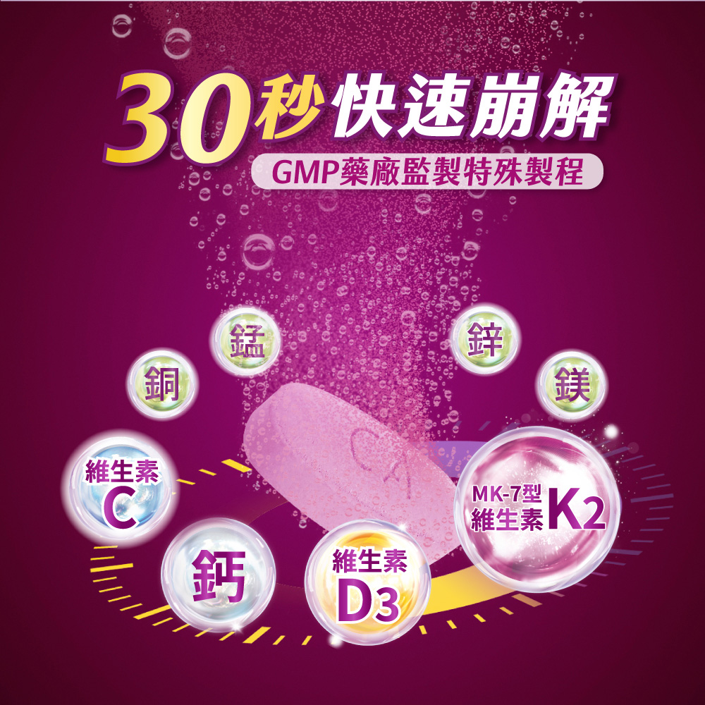 GMP藥廠監製特殊製程